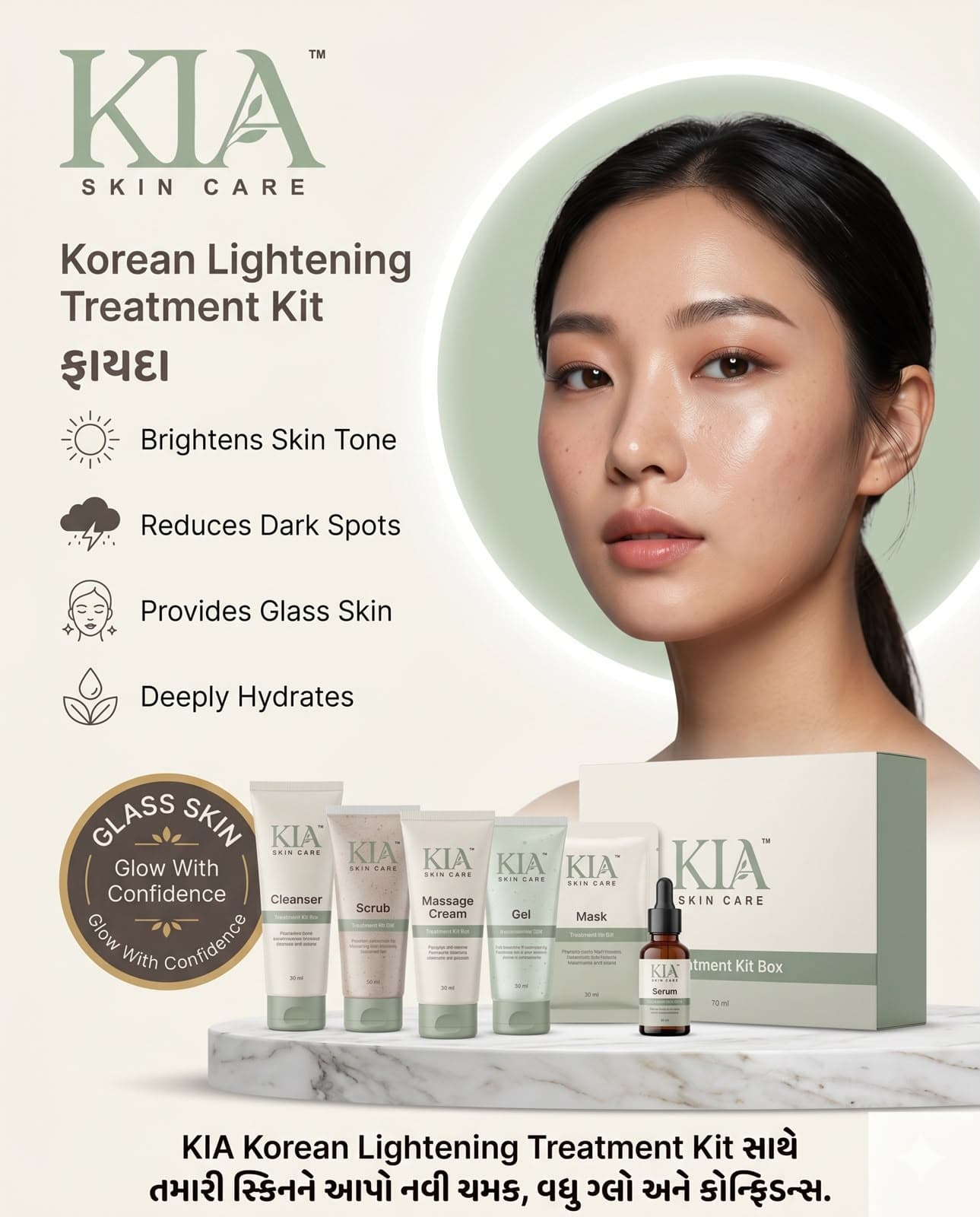 Premium skincare home kit